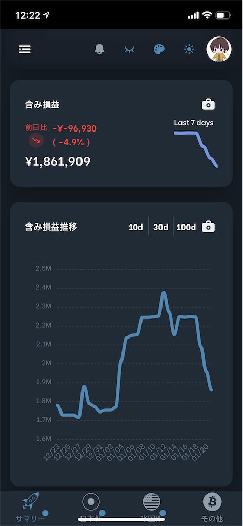 f:id:CHiCoCo:20220121122320p:image