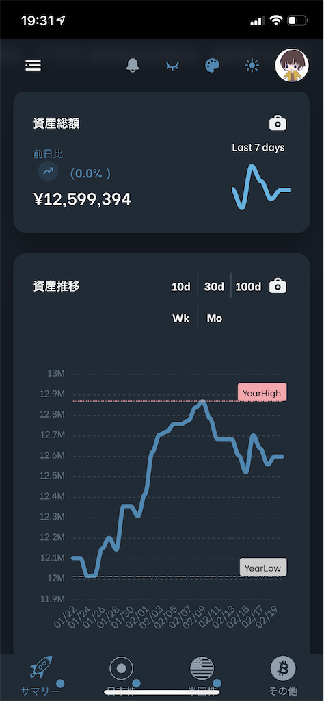 f:id:CHiCoCo:20220220193153p:image