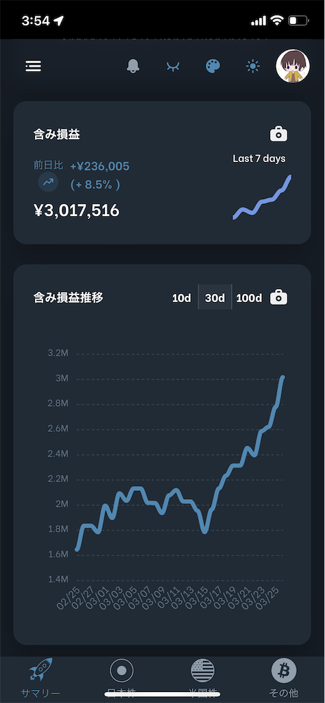 f:id:CHiCoCo:20220326200658p:image