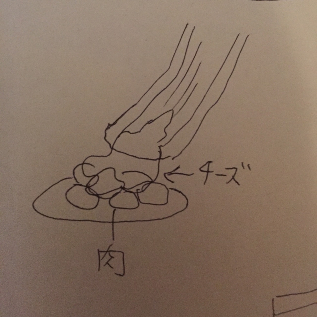 f:id:CJkosuke:20180530025857j:plain
