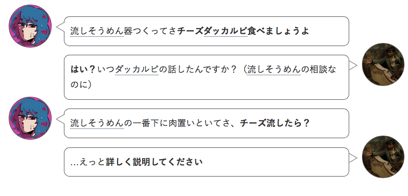 f:id:CJkosuke:20180607224825p:plain