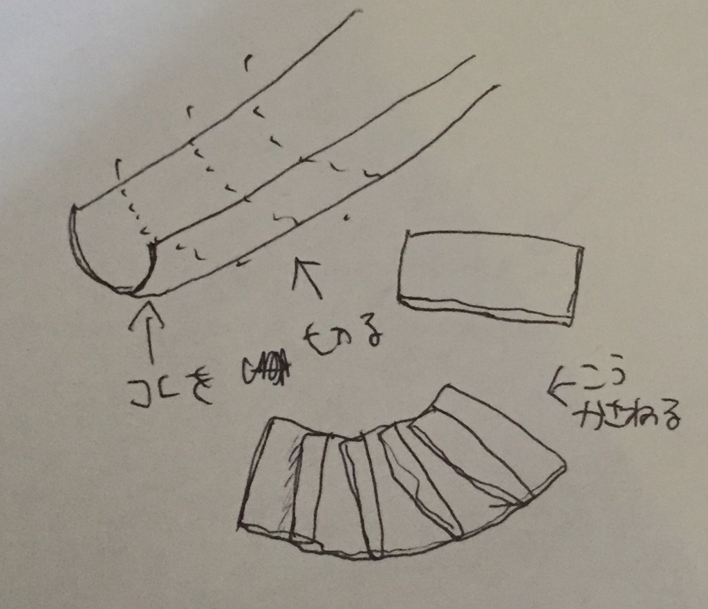 f:id:CJkosuke:20180607234634j:plain