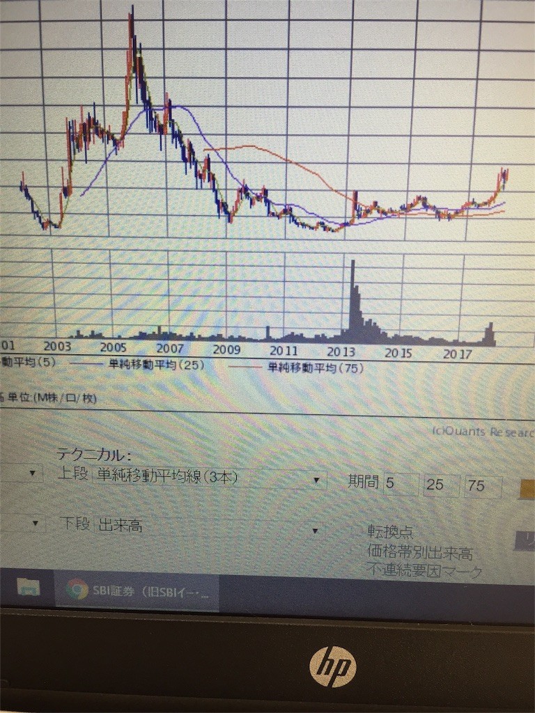 f:id:CLALIS:20180314154053j:image