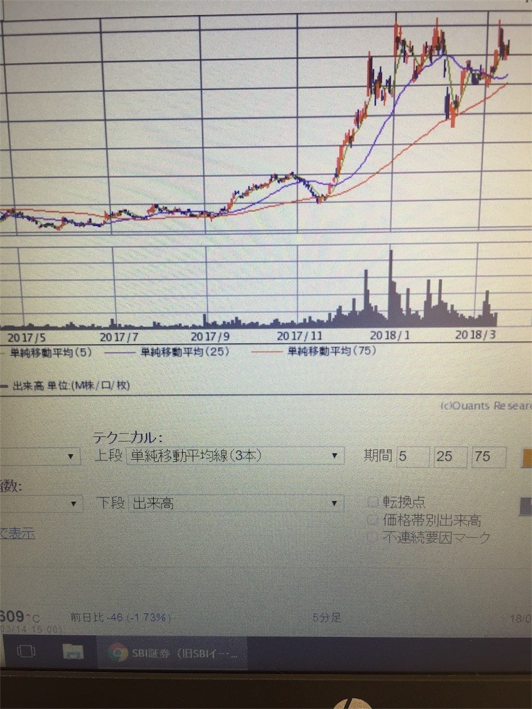 f:id:CLALIS:20180314154325j:image