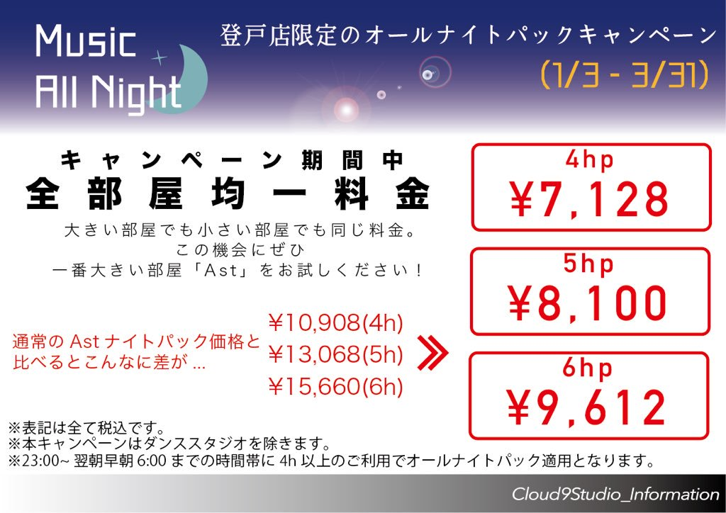 f:id:CLOUDNINE:20190306112626p:plain