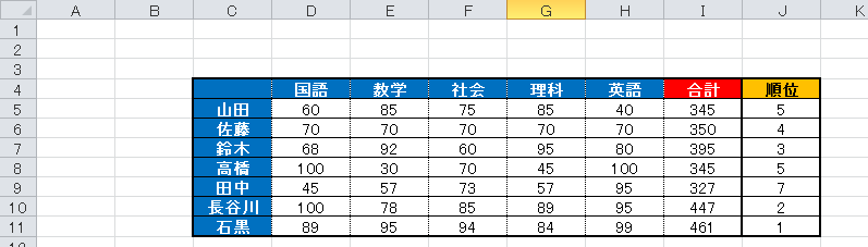 f:id:CMY0630:20170611114645p:plain f:id:CMY0630:20170611114645p:plain