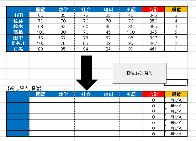 f:id:CMY0630:20170611123444p:plain f:id:CMY0630:20170611123444p:plain