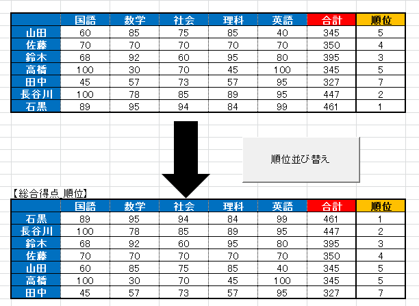 f:id:CMY0630:20170611123827p:plain f:id:CMY0630:20170611123827p:plain