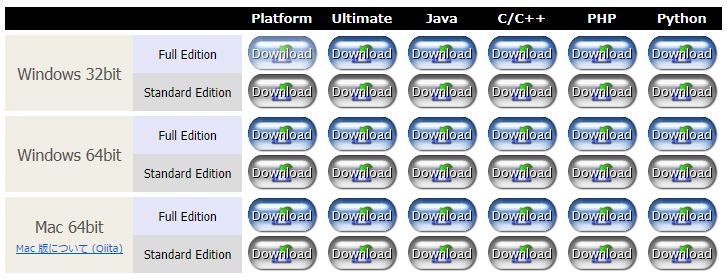 f:id:CMY0630:20170716132637p:plain f:id:CMY0630:20170716132637p:plain