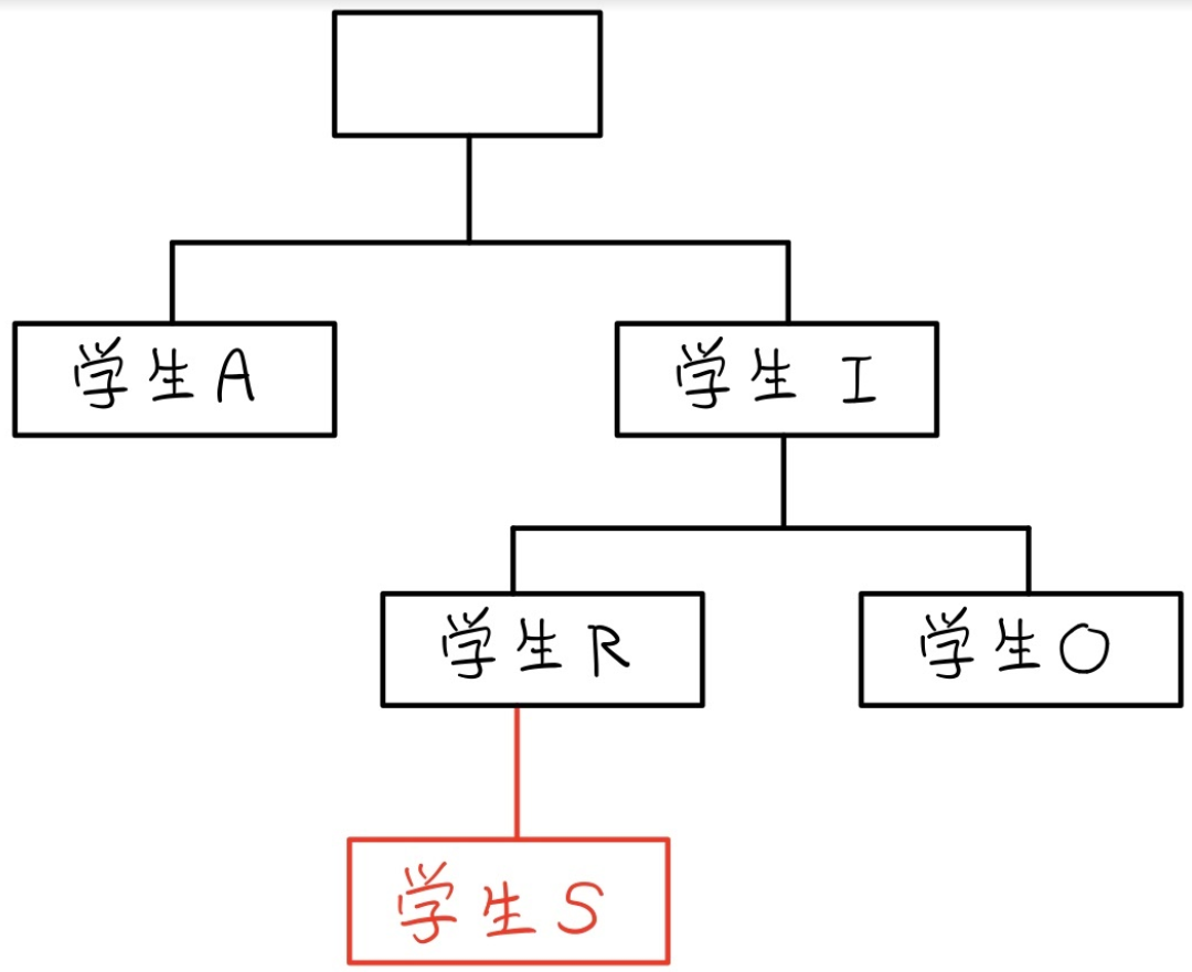 f:id:CNaan:20191225161427p:image:w300 f:id:CNaan:20191225161427p:image:w300