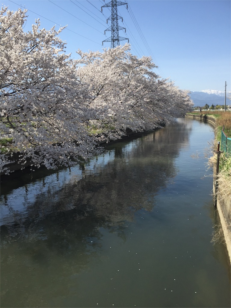 f:id:CNwriting:20160411074504j:plain f:id:CNwriting:20160411074504j:plain