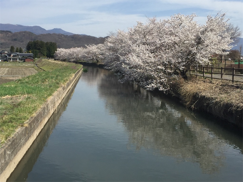 f:id:CNwriting:20160411074642j:plain f:id:CNwriting:20160411074642j:plain