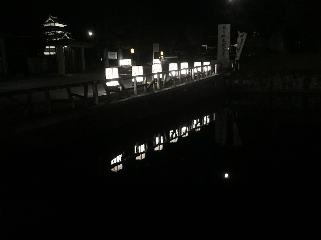 f:id:CNwriting:20161211201208j:plain f:id:CNwriting:20161211201208j:plain