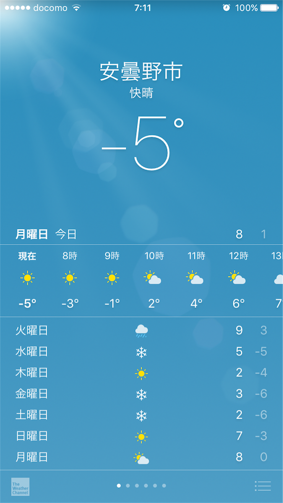 f:id:CNwriting:20161212082656p:plain f:id:CNwriting:20161212082656p:plain
