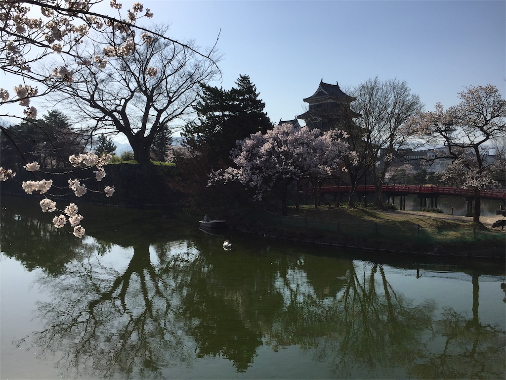 f:id:CNwriting:20170416201123j:plain f:id:CNwriting:20170416201123j:plain