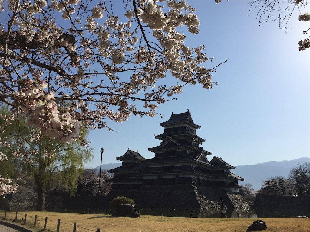 f:id:CNwriting:20170416201246j:plain f:id:CNwriting:20170416201246j:plain