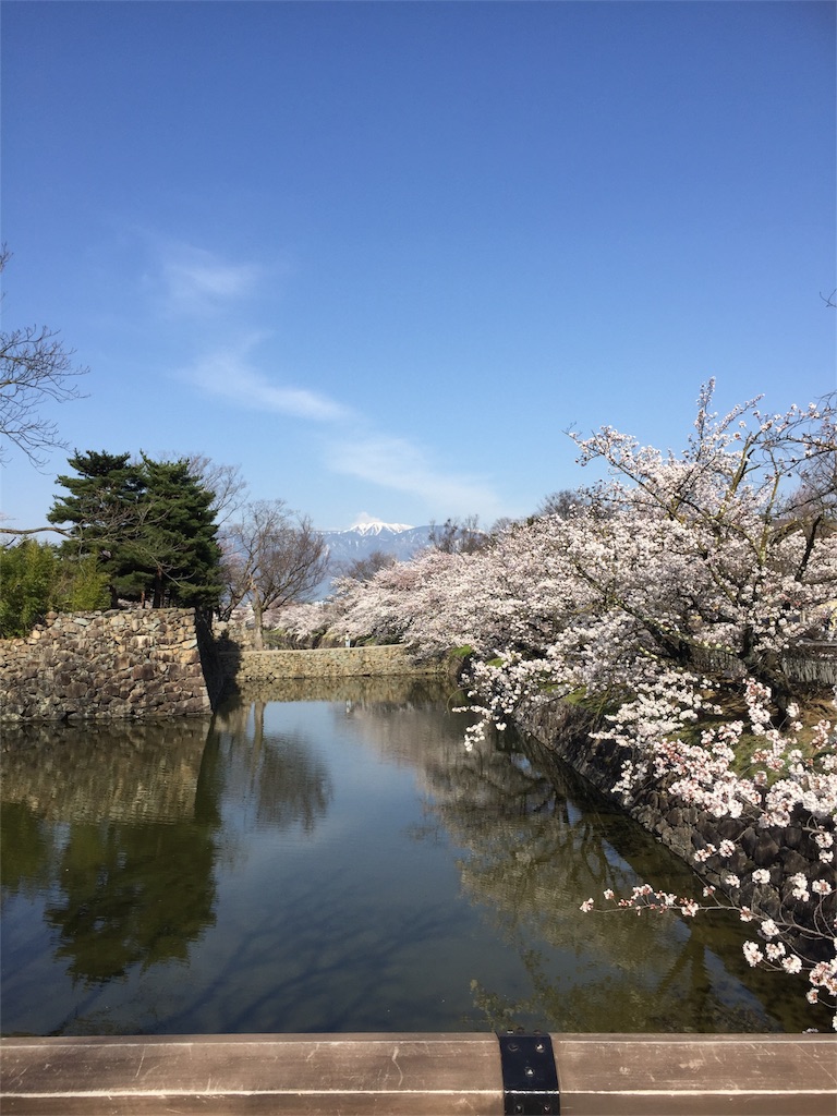 f:id:CNwriting:20170416201430j:plain f:id:CNwriting:20170416201430j:plain