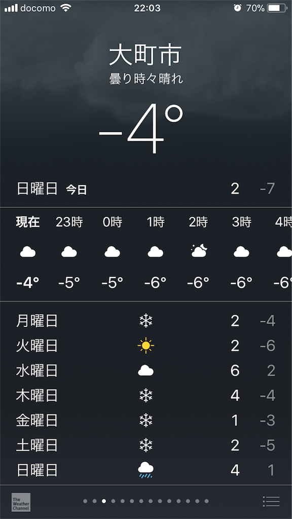 f:id:CNwriting:20171119220948p:image