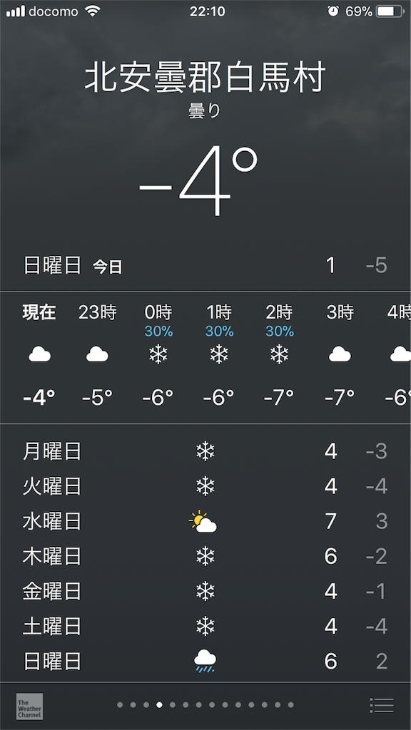 f:id:CNwriting:20171119221022p:image