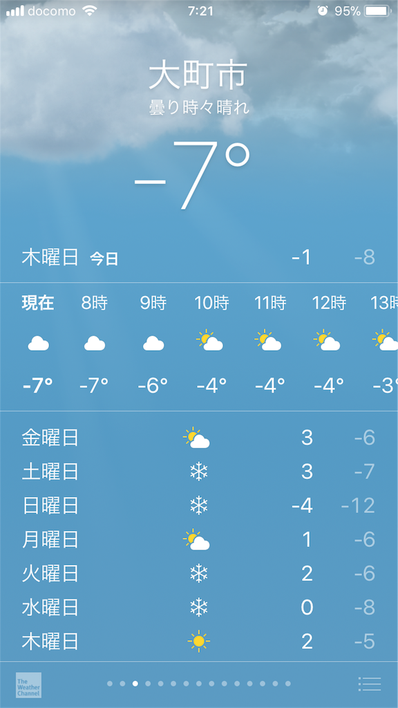 f:id:CNwriting:20171214072703p:plain