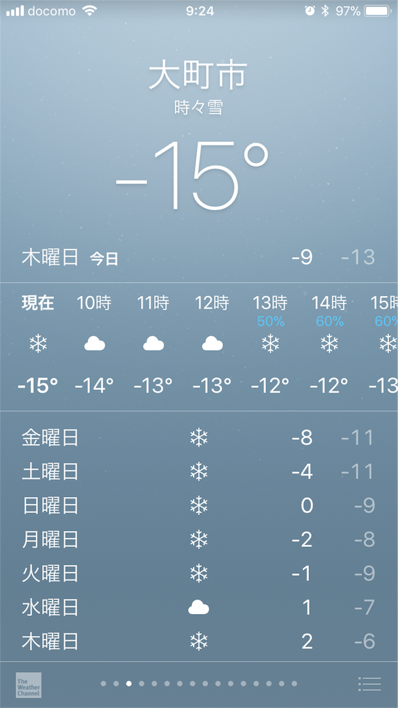 f:id:CNwriting:20180125093234p:plain f:id:CNwriting:20180125093234p:plain