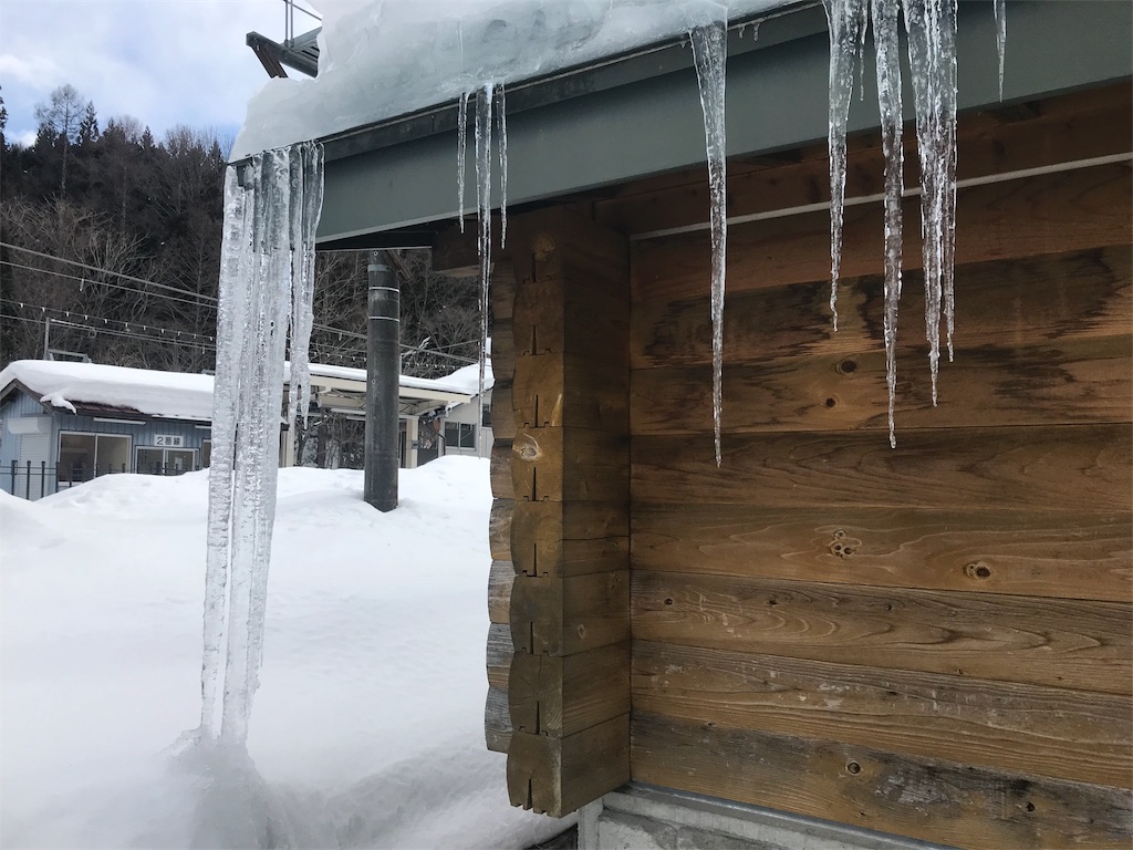 f:id:CNwriting:20180208070424j:plain f:id:CNwriting:20180208070424j:plain