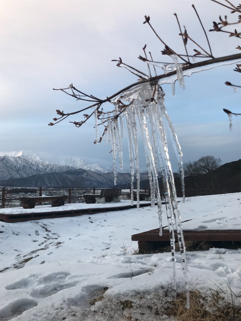 f:id:CNwriting:20180208070459j:plain f:id:CNwriting:20180208070459j:plain