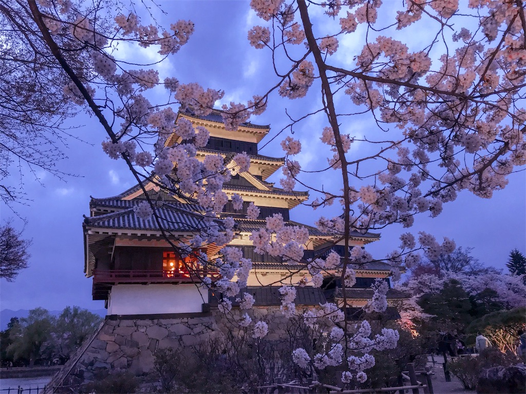 f:id:CNwriting:20180405075628j:plain