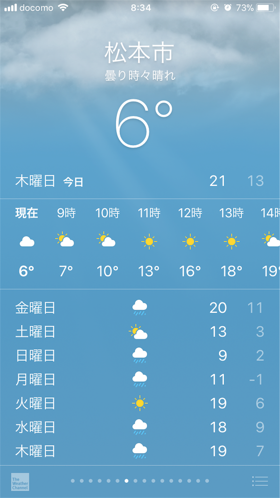 f:id:CNwriting:20180405083456p:plain