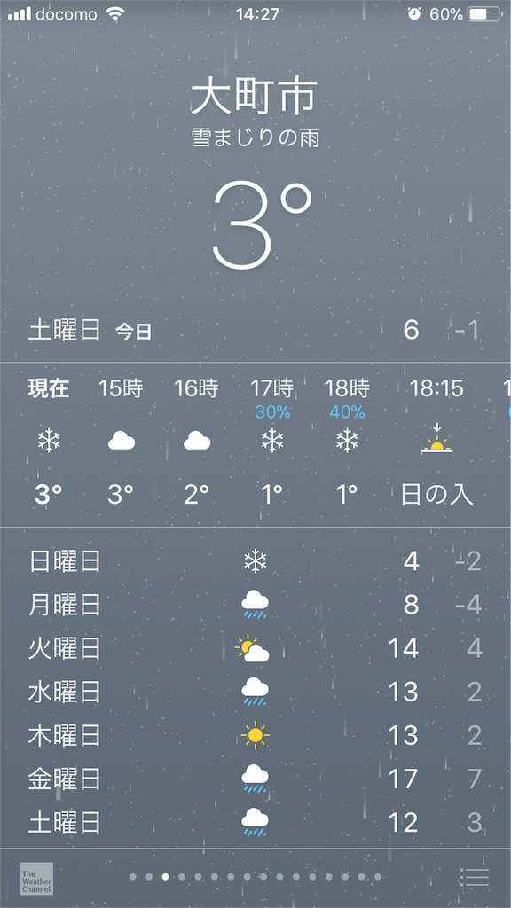 f:id:CNwriting:20180407142744p:plain