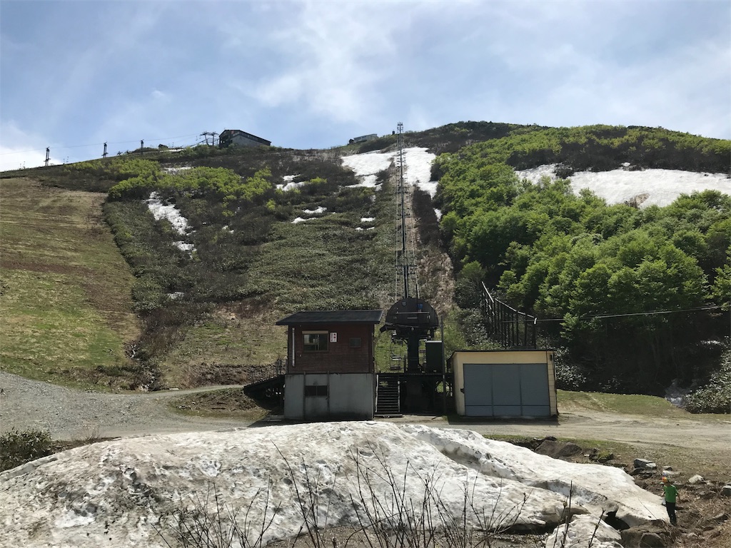 f:id:CNwriting:20180528083334j:plain f:id:CNwriting:20180528083334j:plain