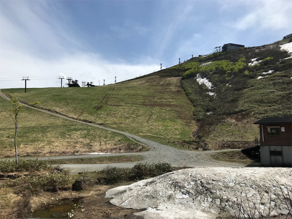 f:id:CNwriting:20180528083341j:plain f:id:CNwriting:20180528083341j:plain