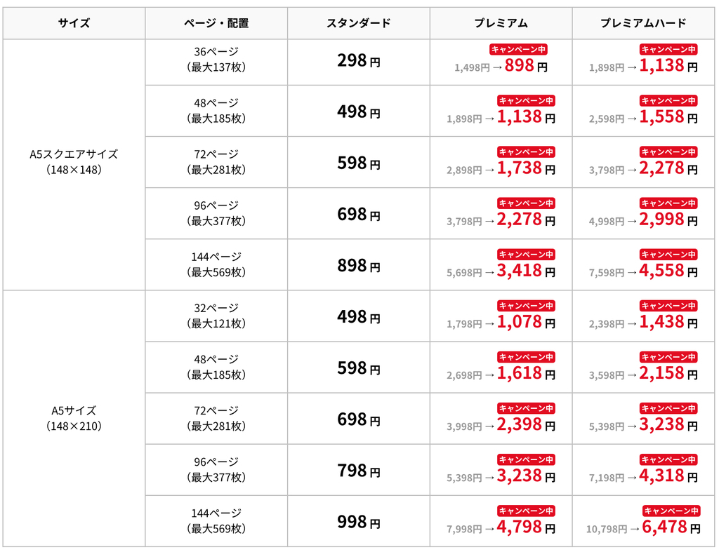 f:id:CNwriting:20181017203207j:plain f:id:CNwriting:20181017203207j:plain