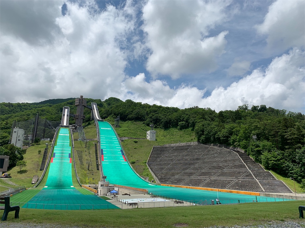 f:id:CNwriting:20190701125543j:plain f:id:CNwriting:20190701125543j:plain