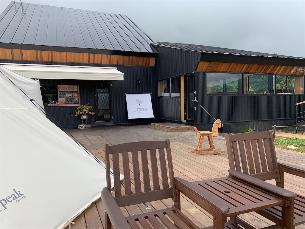 f:id:CNwriting:20190715202651j:plain f:id:CNwriting:20190715202651j:plain