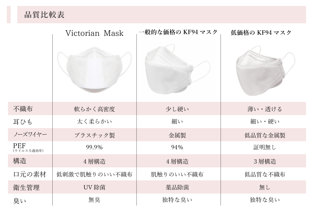 f:id:CNwriting:20211226094003j:plain