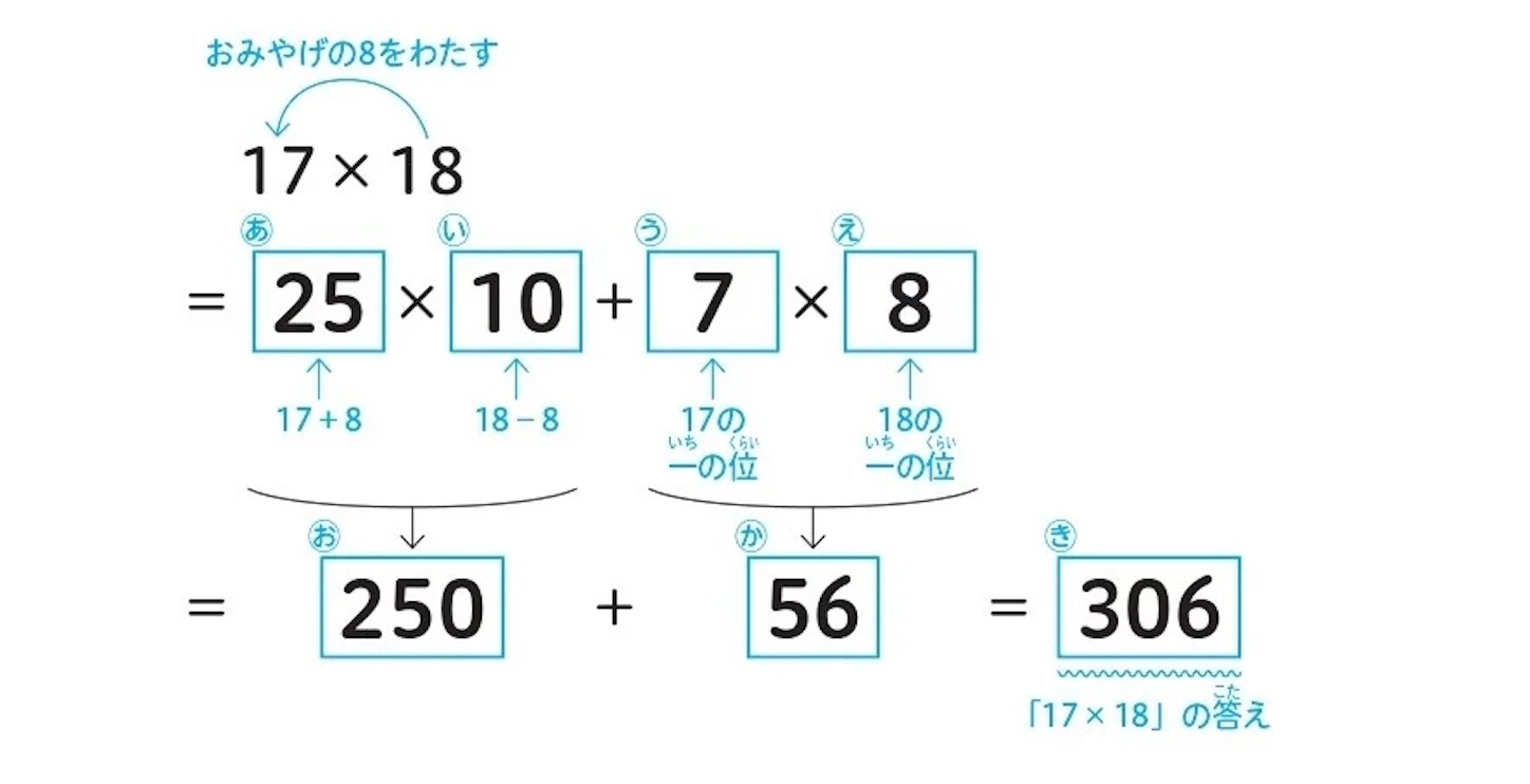 f:id:CNwriting:20230814175615j:image