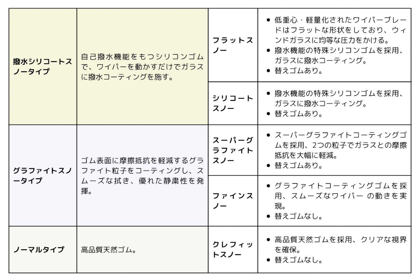 f:id:CNwriting:20231124133928p:image