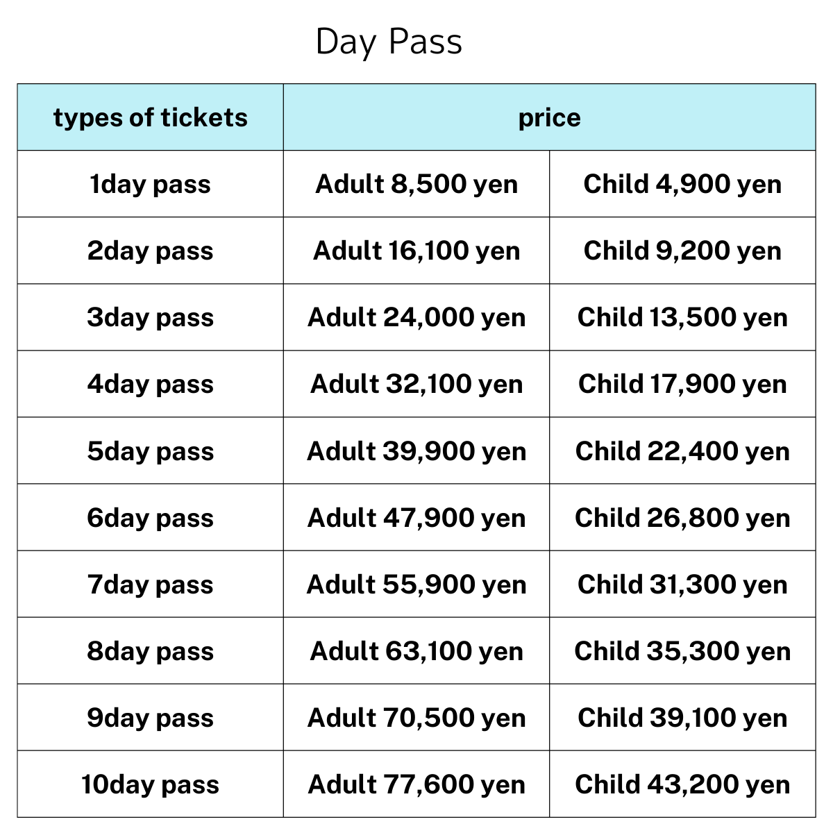 Hakuba Valley Day Pass The Price, Purchase Methods, and Usage Discover Hakuba like a Local