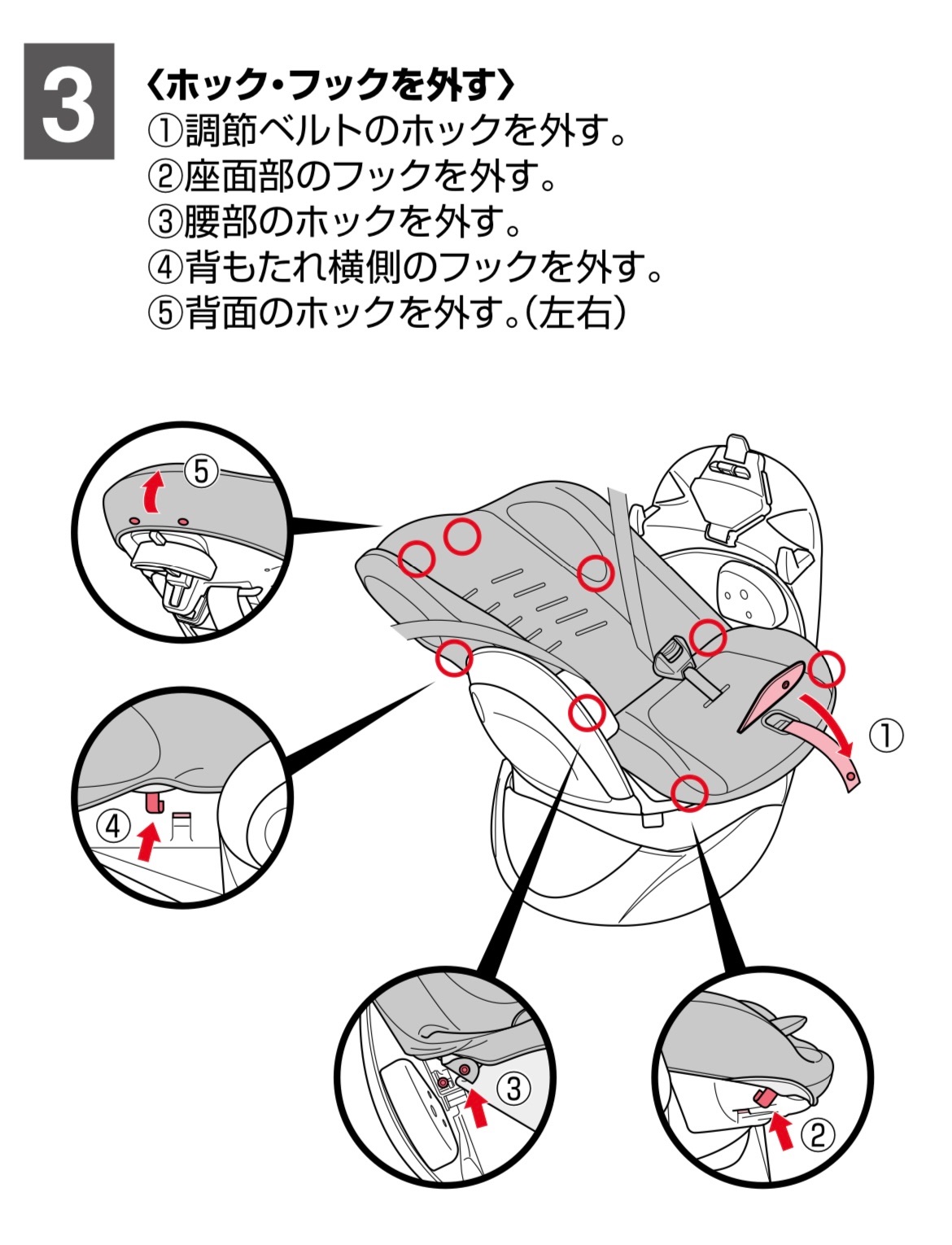 アップリカ「ディアターンプラス」の洗い方、チャイルドシートの