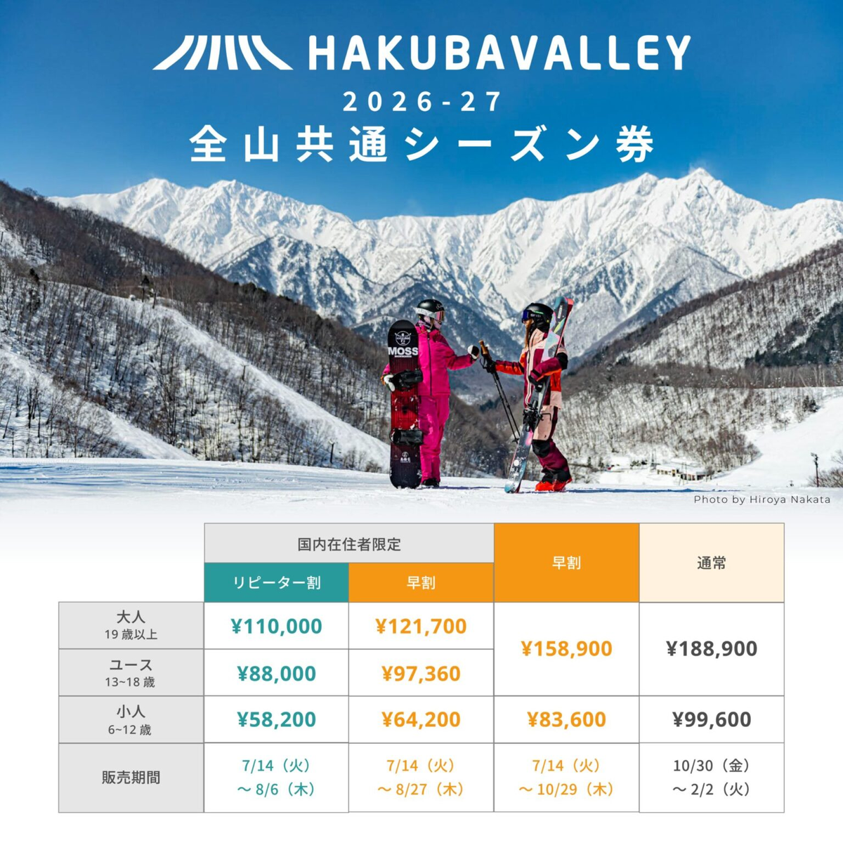 エイブル白馬五竜&HAKUBA47 2025-2026シーズン1日券×4枚 2026/2027白馬エリアのスキー場「共通券」「シーズン券」抽選日・早割