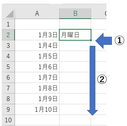 f:id:COCORICO:20200805222918p:plain f:id:COCORICO:20200805222918p:plain