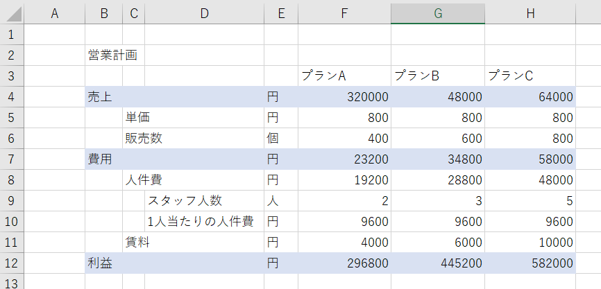 f:id:COCORICO:20200926192426p:plain