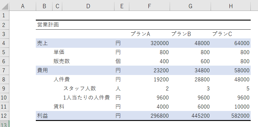 f:id:COCORICO:20200926194641p:plain