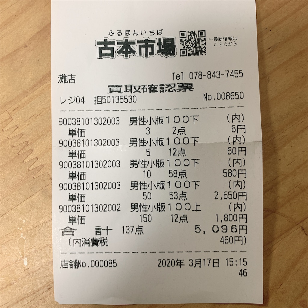 衝撃 瞑想や理不尽な打ち切り 最終回が酷すぎたジャンプ作品 ギャグ漫画界で語り継がれる伝説的作品 ピューと吹く ジャガー の