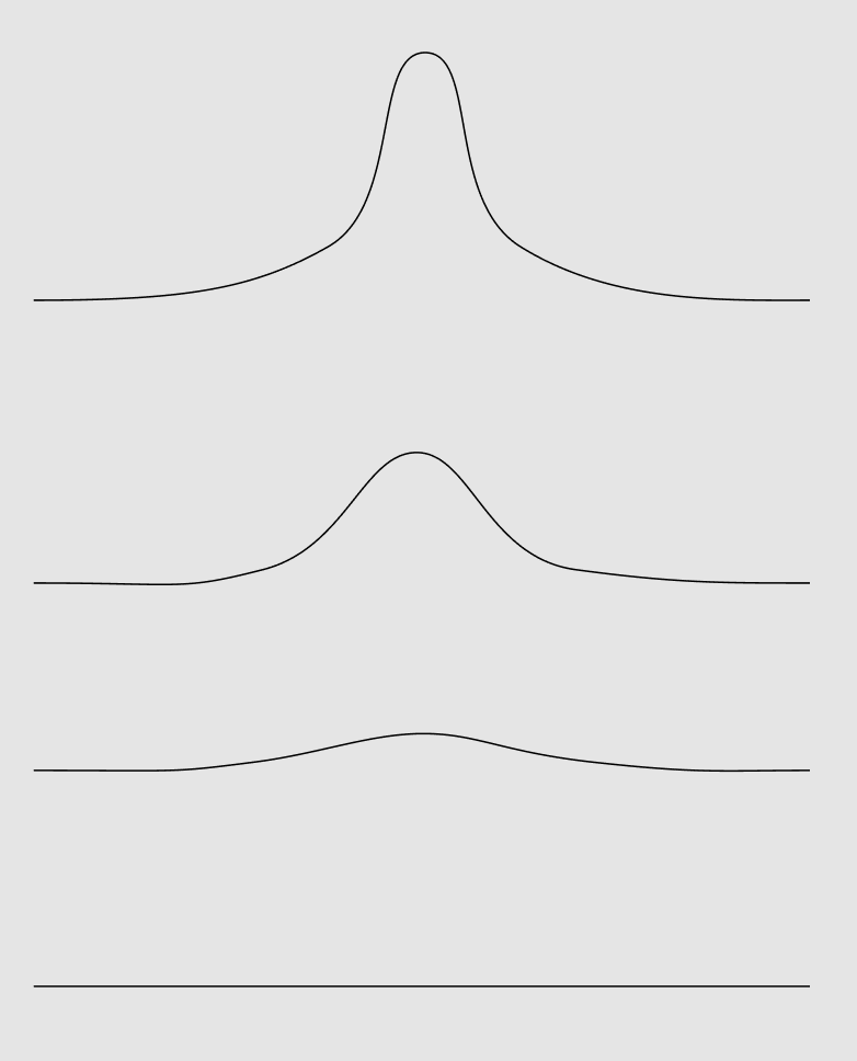 f:id:CORDEA:20200426122611p:plain:w500 f:id:CORDEA:20200426122611p:plain:w500