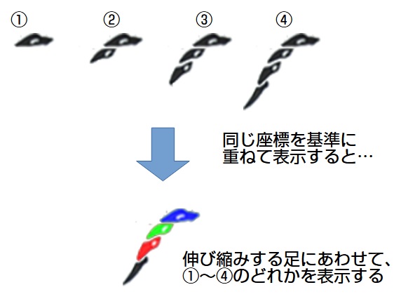 f:id:CORO3:20210109180642j:plain