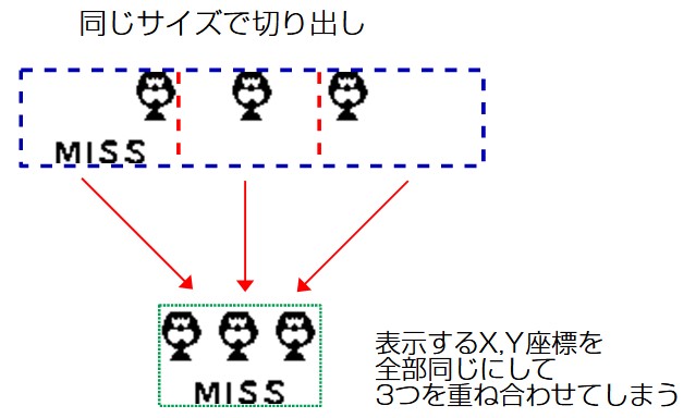 f:id:CORO3:20210529195859j:plain