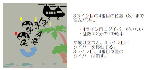 f:id:CORO3:20211103010809j:plain