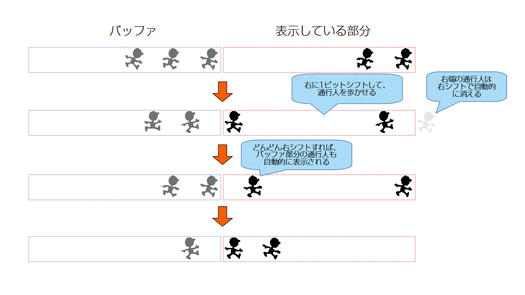 f:id:CORO3:20220126004120p:plain